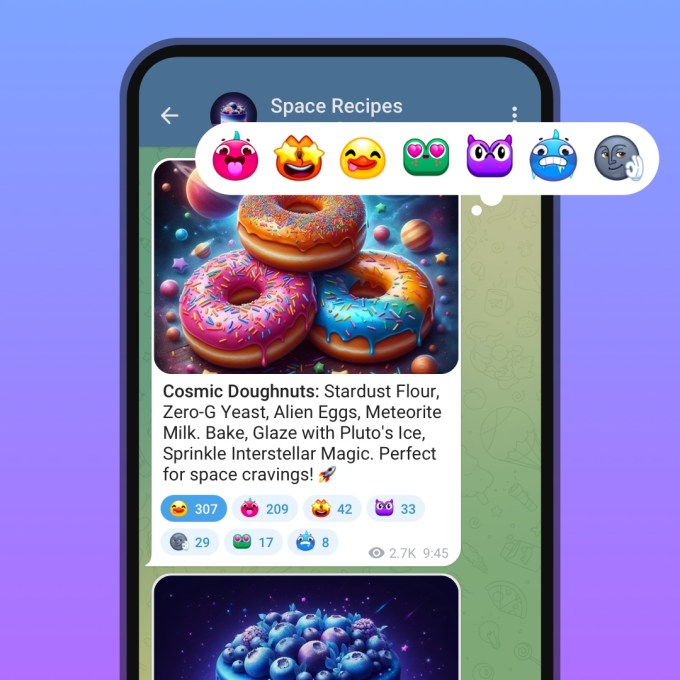 Telegram custom emoji for channels