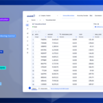 Goldman Sachs bets on Simetrik’s automation tech for CFOs